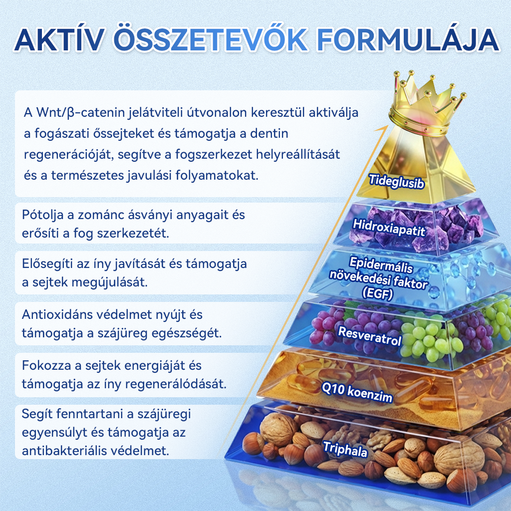 🦷 𝐆𝐥𝐢𝐦𝐦𝐞𝐫𝐥𝐲® 𝐓𝐢𝐝𝐞𝐠𝐥𝐮𝐬𝐢𝐛 Fog- és Ínyregeneráló Mikrotűs Párna | Fejlett Őssejtes Aktiválás Fogfehérítő Csíkok (🦷 Fogzománc és Dentin Újraépítése • Ínyerősítés • Fogatlanodás és Szageltávolítás • Fogérzékenység Megállítása)🐊