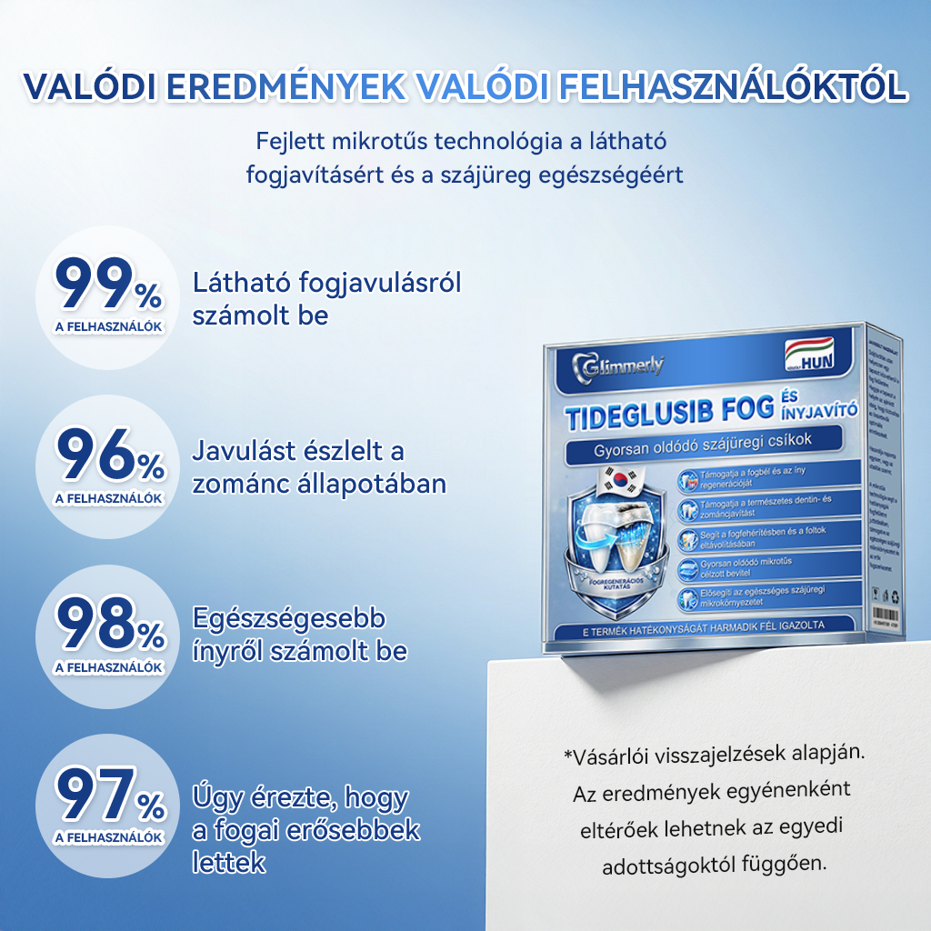 🦷 𝐆𝐥𝐢𝐦𝐦𝐞𝐫𝐥𝐲® 𝐓𝐢𝐝𝐞𝐠𝐥𝐮𝐬𝐢𝐛 Fog- és Ínyregeneráló Mikrotűs Párna | Fejlett Őssejtes Aktiválás Fogfehérítő Csíkok (🦷 Fogzománc és Dentin Újraépítése • Ínyerősítés • Fogatlanodás és Szageltávolítás • Fogérzékenység Megállítása)🐊