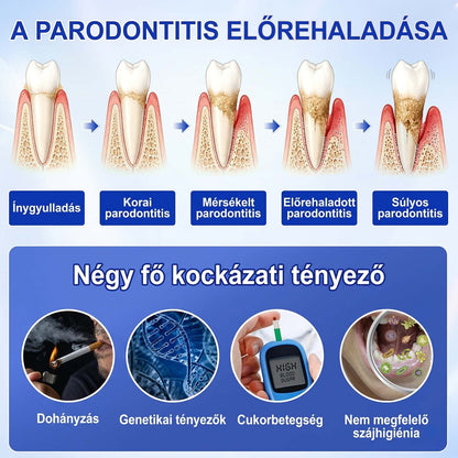 Evolvion® 🦷 GumRevive Ínyregeneráló Gél – Az egészségesebb ínyért és magabiztosabb mosolyért 🥰