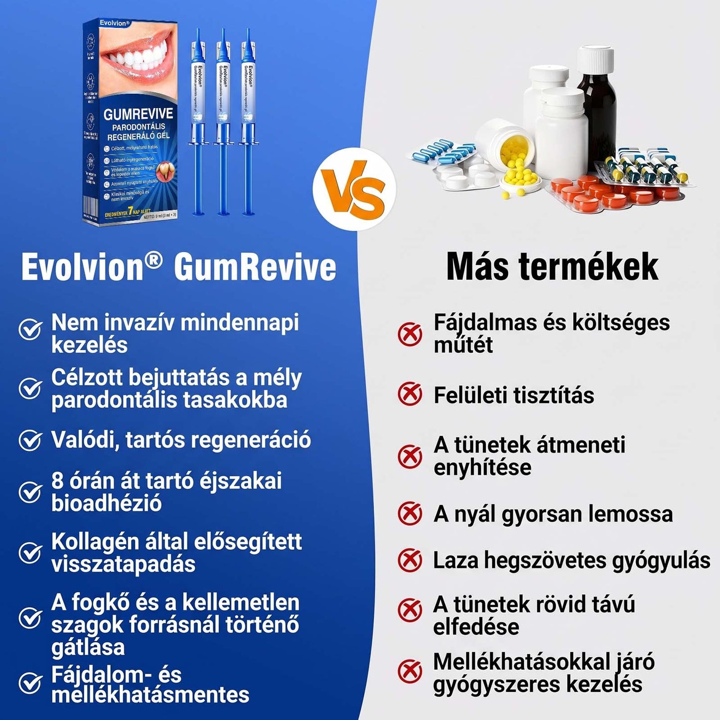 Evolvion® 🦷 GumRevive Ínyregeneráló Gél – Az egészségesebb ínyért és magabiztosabb mosolyért 🥰
