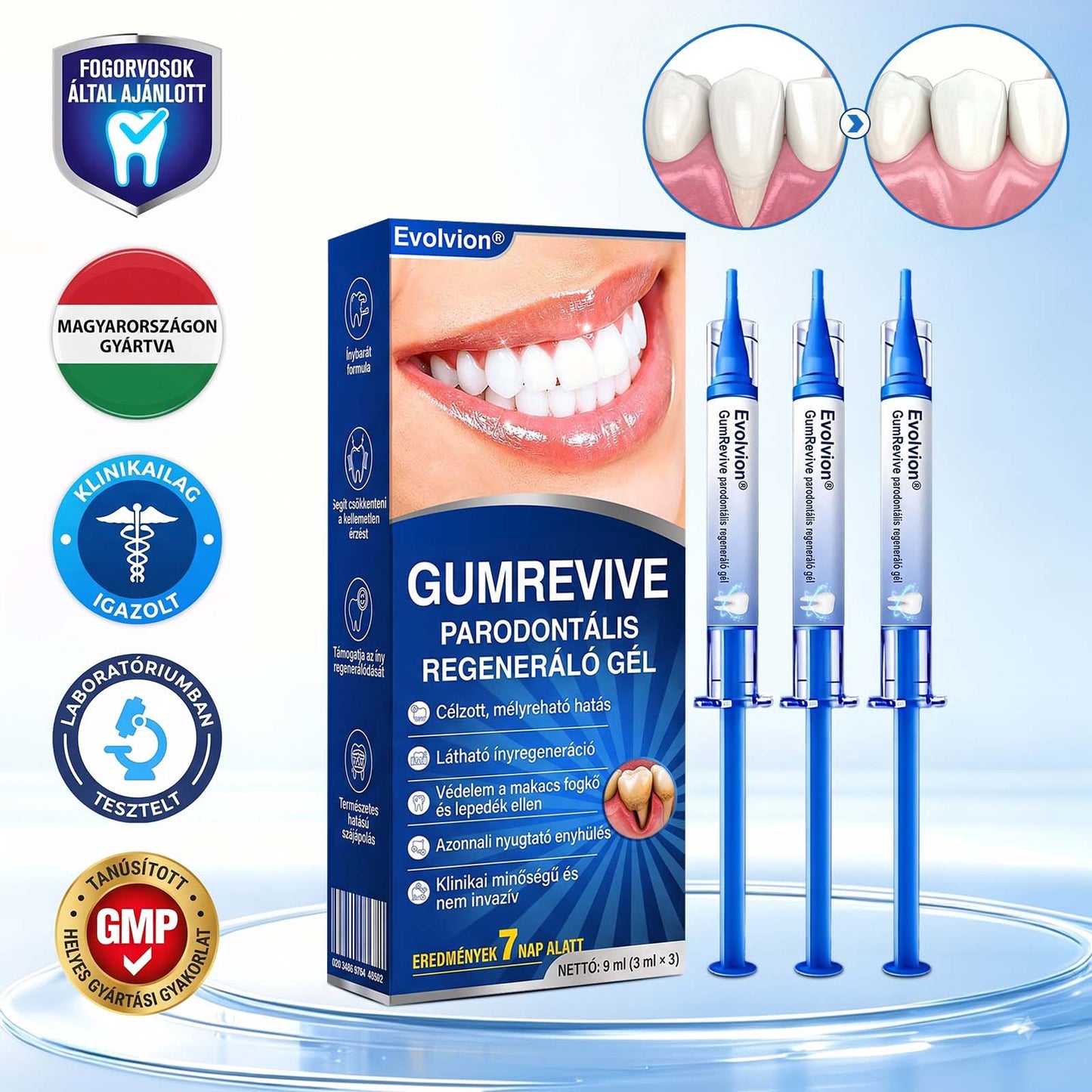 Evolvion® 🦷 GumRevive Ínyregeneráló Gél – Az egészségesebb ínyért és magabiztosabb mosolyért 🥰