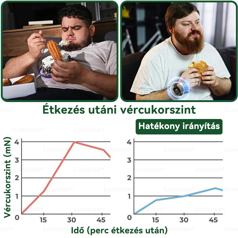 🔥Hivatalos bolt  |  👩‍⚕️𝑳𝒖𝒙𝒂𝒓𝒊𝒔𝒆® MORINGA X BERBERIN 10-IN-1 Haladó Nano Mikrotük Tapasz(Egy naponta, látható változások 7 nap alatt) ✅  Tartalmazza az elhízást, a cukorbetegséget, az alvási apnoét, az ízületi problémákat és egyebeket🐊