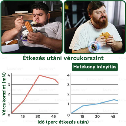 🔥Hivatalos bolt  |  👩‍⚕️𝑳𝒖𝒙𝒂𝒓𝒊𝒔𝒆® MORINGA X BERBERIN 10-IN-1 Haladó Nano Mikrotük Tapasz(Egy naponta, látható változások 7 nap alatt) ✅  Tartalmazza az elhízást, a cukorbetegséget, az alvási apnoét, az ízületi problémákat és egyebeket🐊