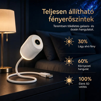 𝑺𝑪𝑵𝑫𝑹®🌌 HD Intelligens Dinamikus 5D Immerszív Holografikus Projektorlámpa 💫
