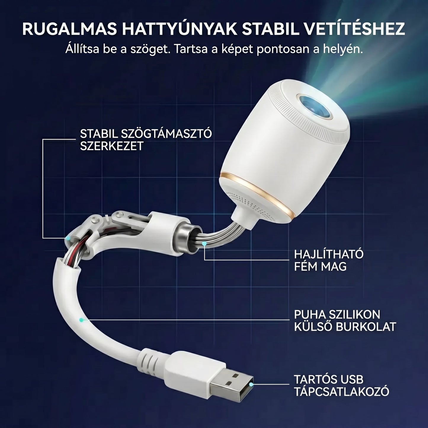 𝑺𝑪𝑵𝑫𝑹®🌌 HD Intelligens Dinamikus 5D Immerszív Holografikus Projektorlámpa 💫