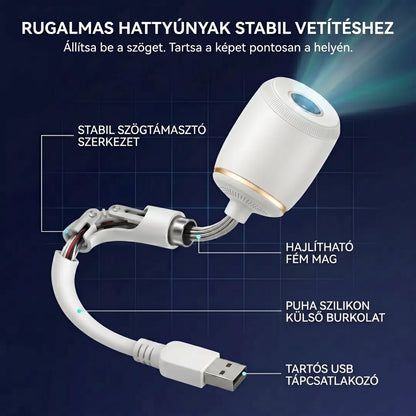 𝑺𝑪𝑵𝑫𝑹®🌌 HD Intelligens Dinamikus 5D Immerszív Holografikus Projektorlámpa 💫