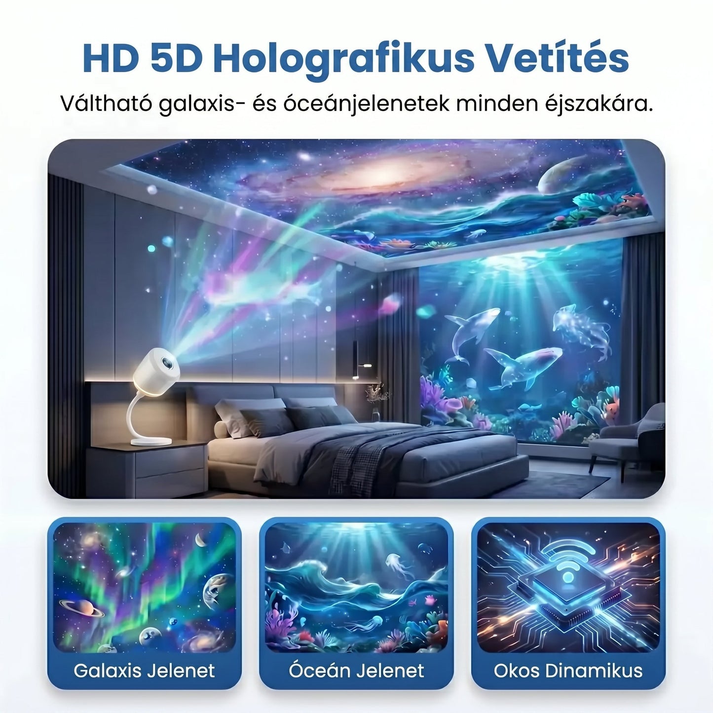 𝑺𝑪𝑵𝑫𝑹®🌌 HD Intelligens Dinamikus 5D Immerszív Holografikus Projektorlámpa 💫