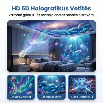 𝑺𝑪𝑵𝑫𝑹®🌌 HD Intelligens Dinamikus 5D Immerszív Holografikus Projektorlámpa 💫