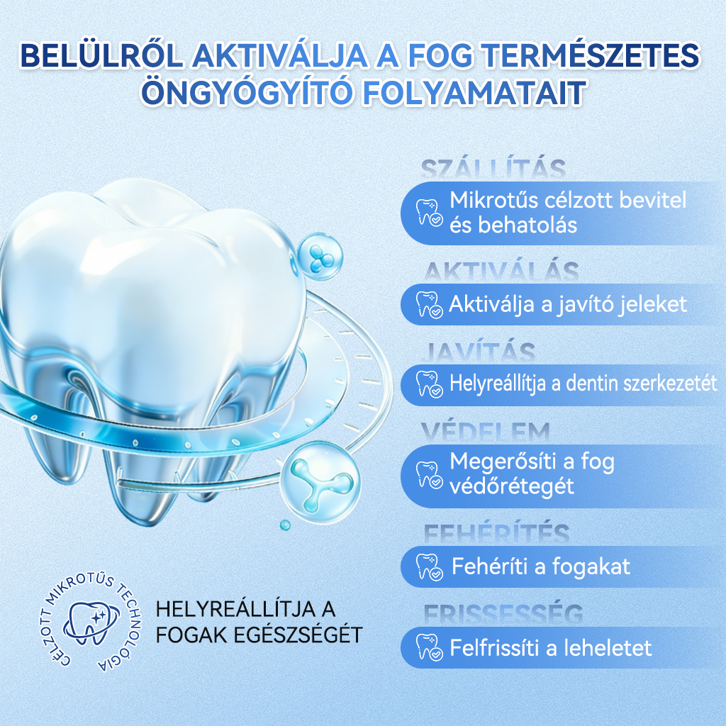 🦷 𝐆𝐥𝐢𝐦𝐦𝐞𝐫𝐥𝐲® 𝐓𝐢𝐝𝐞𝐠𝐥𝐮𝐬𝐢𝐛 Fog- és Ínyregeneráló Mikrotűs Párna | Fejlett Őssejtes Aktiválás Fogfehérítő Csíkok (🦷 Fogzománc és Dentin Újraépítése • Ínyerősítés • Fogatlanodás és Szageltávolítás • Fogérzékenység Megállítása)🐊
